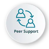 peersupport