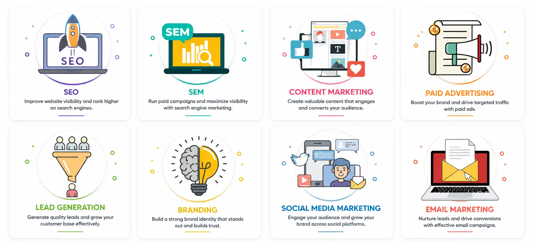 Digital Marketing Skills