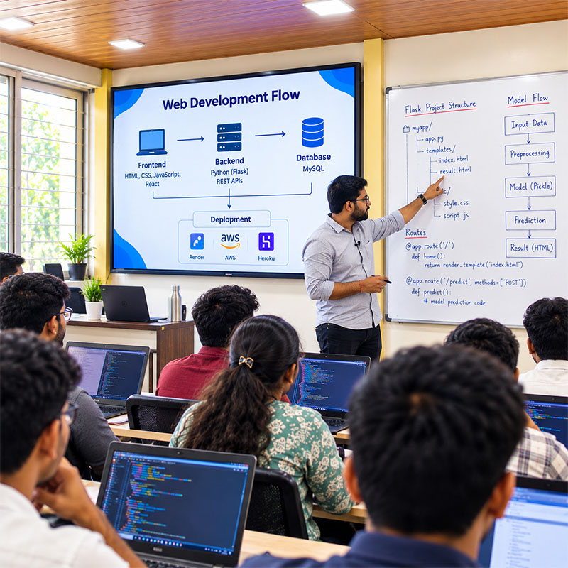 Trainer explaining the course curriculum at a whiteboard at ScholarLogic